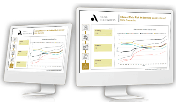 screenshot of Antares IRRBB